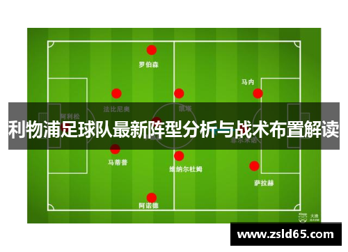 利物浦足球队最新阵型分析与战术布置解读