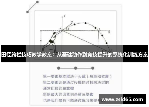 田径跨栏技巧教学教案：从基础动作到竞技提升的系统化训练方案