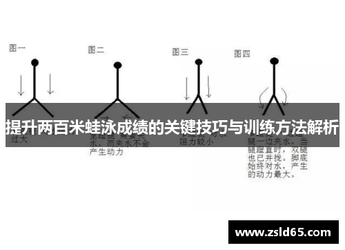 提升两百米蛙泳成绩的关键技巧与训练方法解析